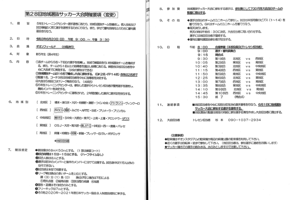 2021年度地域選抜サッカー大会U-11