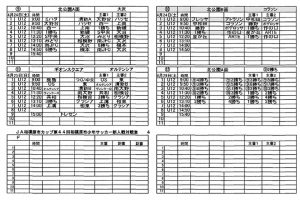 ＪＡカップ第44回新人戦組み合わせ・日程3