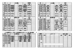 ＪＡカップ第44回新人戦組み合わせ・日程4